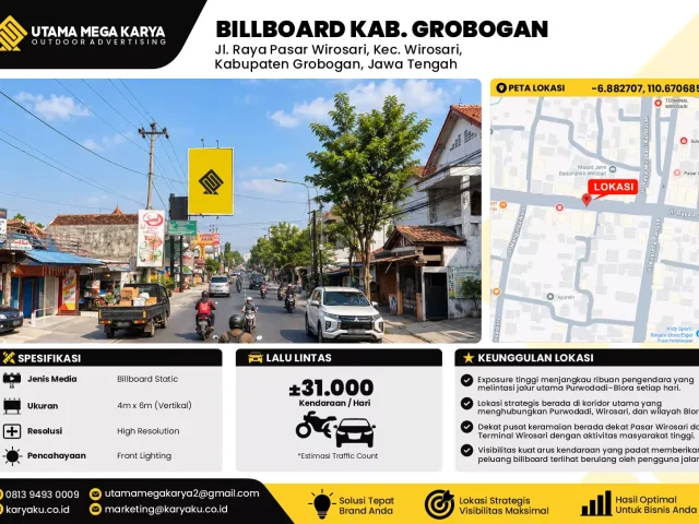 Sewa Titik Billboard di Jl. Raya Pasar Wirosari, Kec. Wirosari, Kabupaten Grobogan, Jawa Tengah