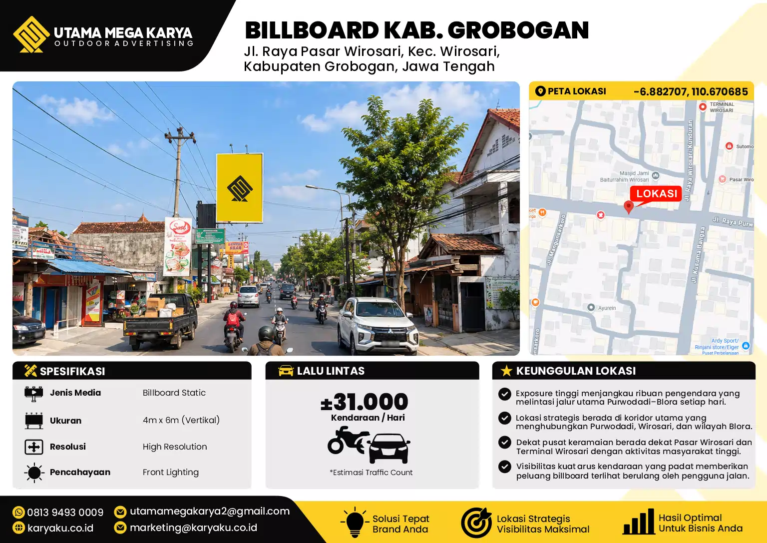 Sewa Titik Billboard di Jl. Raya Pasar Wirosari, Kec. Wirosari, Kabupaten Grobogan, Jawa Tengah