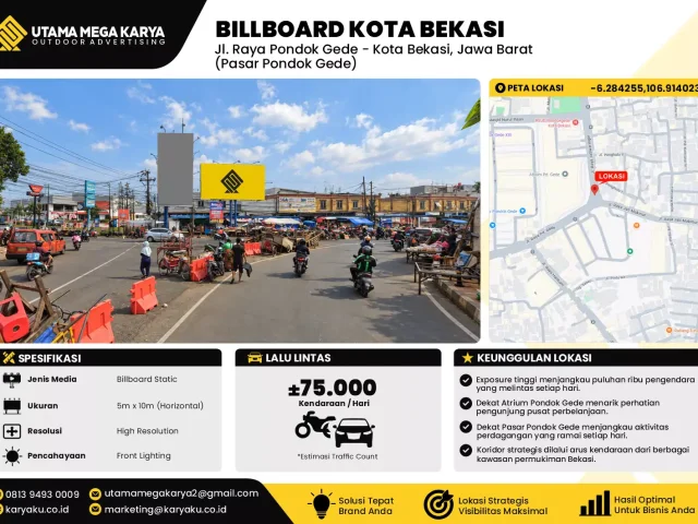 Sewa Titik Baliho dan Billboard di Jl. Raya Pondok Gede - Kota Bekasi, Jawa Barat (Pasar Pondok Gede)