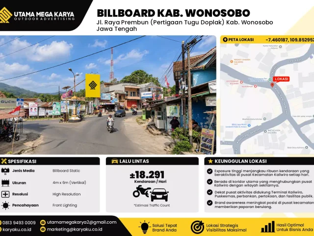 Sewa Titik Billboard di Jl. Raya Prembun (Pertigaan Tugu Doplak) Kab. WonosoboJawa Tengah