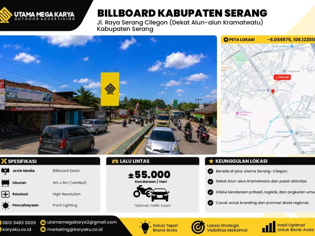 Sewa Titik Baliho dan Billboard di Jl. Raya Serang Cilegon (Dekat Alun-alun Kramatwatu)Kabupaten Serang, Banten
