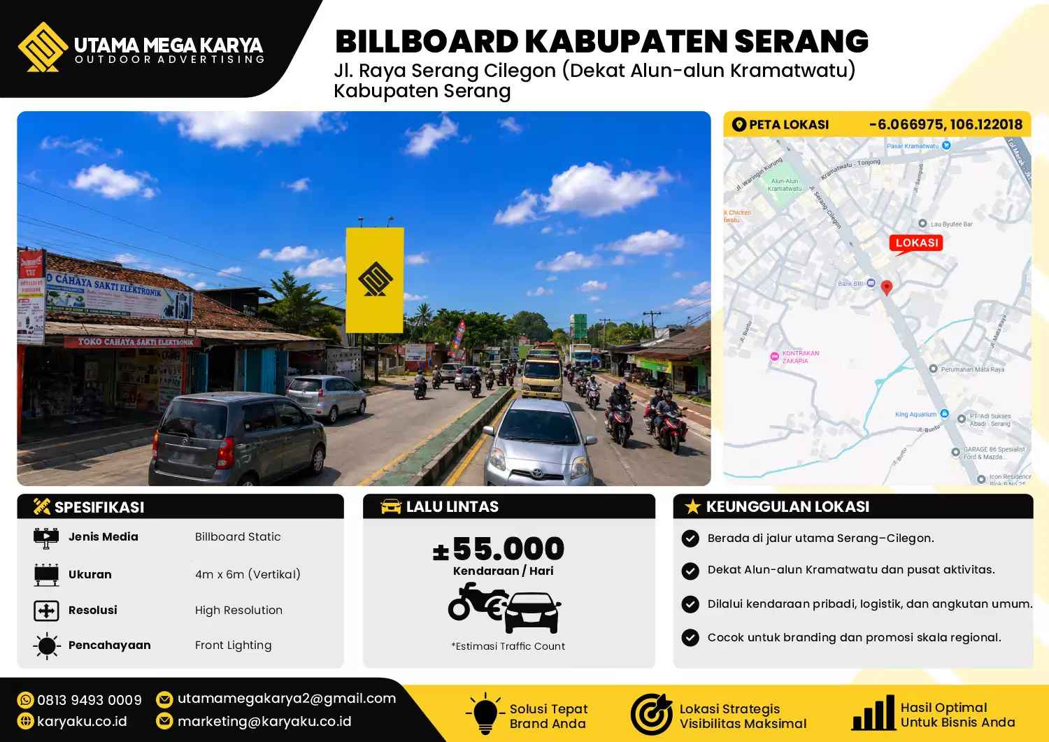 Sewa Titik Baliho dan Billboard di Jl. Raya Serang Cilegon (Dekat Alun-alun Kramatwatu)Kabupaten Serang, Banten