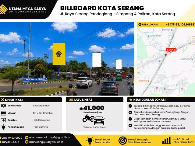 Sewa Titik Baliho dan Billboard di Jl. Raya Serang Pandeglang - Simpang 4 Palima, Kota Serang, Banten