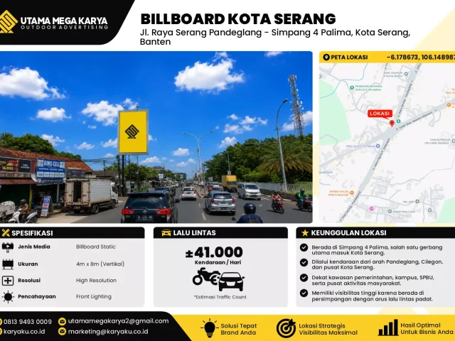 Sewa Titik Baliho dan Billboard di Jl. Raya Serang Pandeglang - Simpang 4 Palima, Kota Serang,Banten