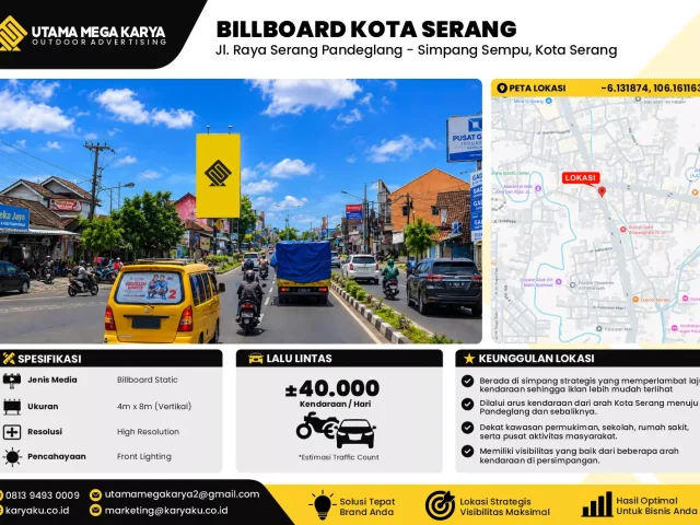 Sewa Titik Baliho dan Billboard di Jl. Raya Serang Pandeglang - Simpang Sempu, Kota Serang, Banten