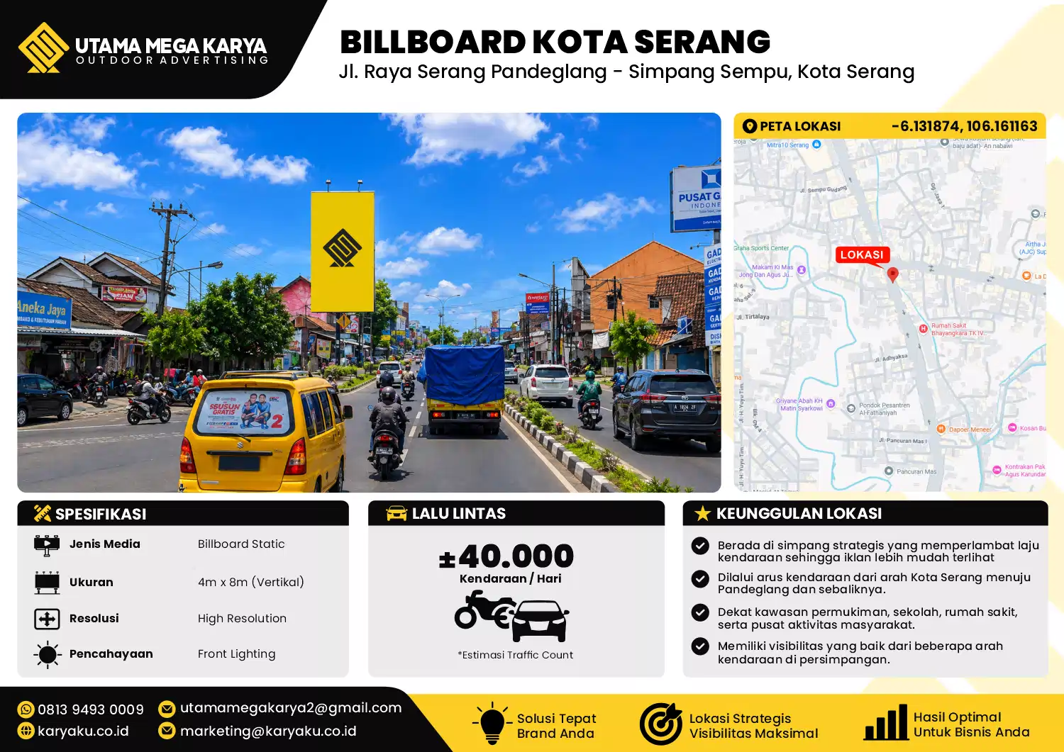 Sewa Titik Baliho dan Billboard di Jl. Raya Serang Pandeglang - Simpang Sempu, Kota Serang, Banten