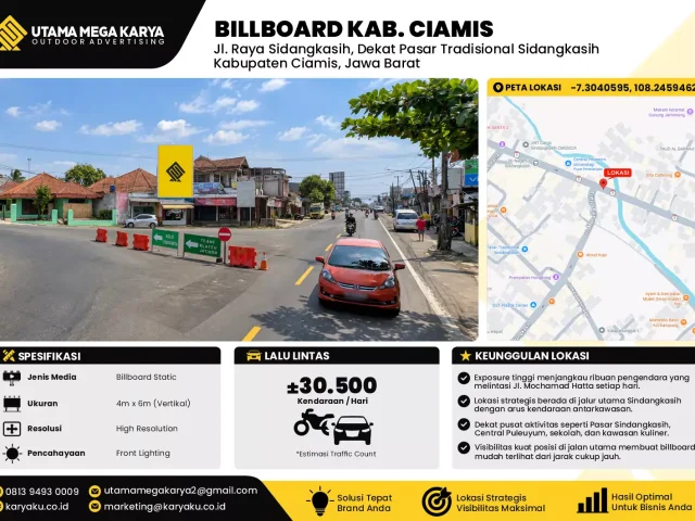 Sewa Titik Baliho dan Billboard di Jl. Raya Sidangkasih, Dekat Pasar Tradisional Sidangkasih, Kabupaten Ciamis, Jawa Barat