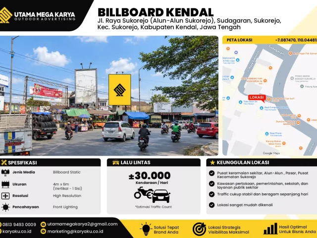 Sewa Titik Baliho dan Billboard di Jl. Raya Sukorejo (Alun-Alun Sukorejo), Sudagaran, Sukorejo, Kec. Sukorejo, Kabupaten Kendal, Jawa Tengah