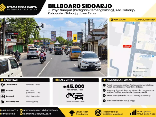 Sewa Titik Billboard di Jalan Raya Sumput (pertigaan cemengkalang) Kec Sidoarjo Kab Sidoarjo Jawa Timur