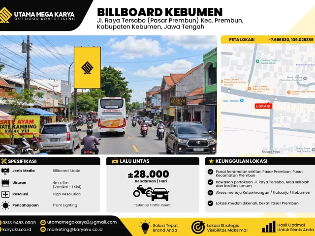 Sewa Titik Baliho dan Billboard di Jl. Raya Tersobo (Pasar Prembun) Kec. Prembun,Kabupaten Kebumen, Jawa Tengah