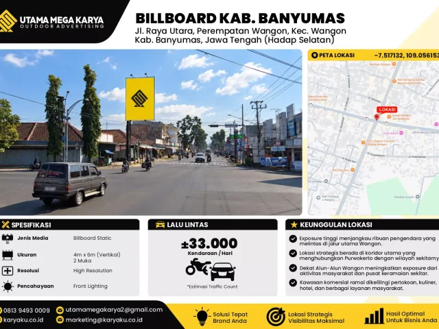 Sewa Titik Billboard di Jalan Raya Utara (perempatan wangon) hadap selatan Kec Wangon Kab Banyumas Jawa Tengah