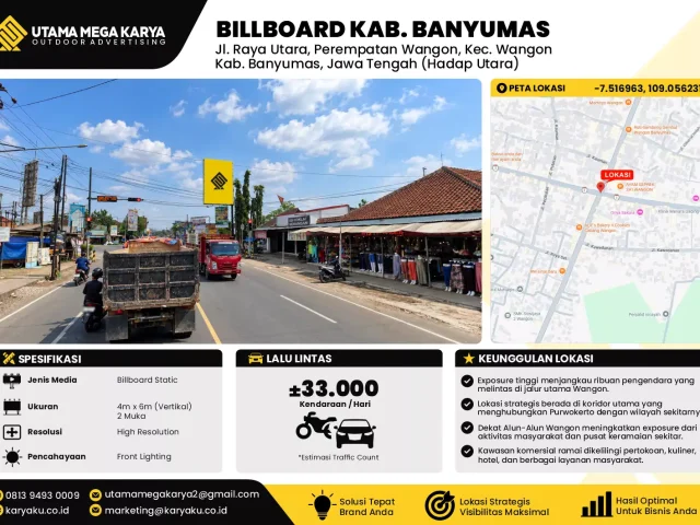 Sewa Titik Billboard di Jalan Raya Utara (perempatan wangon) hadap utara Kec Wangon Kab Banyumas Jawa Tengah