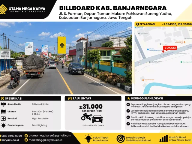 Sewa Titik Billboard di Jalan S Parman (depan taman makam pahlawan sureng yudha) Kab Banjarnegara Jawa Tengah