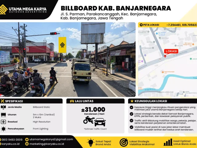 Sewa Titik Billboard di Jalan S Parman Parakancanggah Kec Banjarnegara Kab Banjarnegara Jawa Tengah