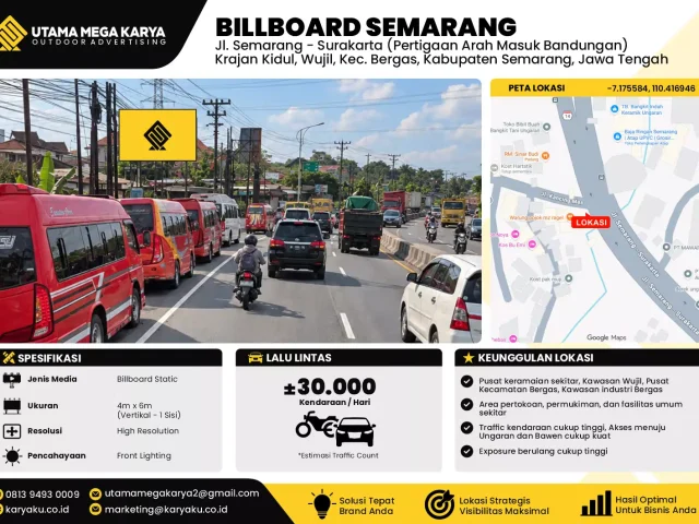 Sewa Titik Billboard di Jalan Semarang Surakarta Pertigaan Arah Masuk Bandungan Krajan Kidul Wujil Kecamatan Bergas Kabupaten Semarang Jawa Tengah