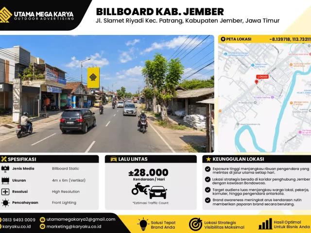 Sewa Titik Baliho dan Billboard di Jl. Slamet Riyadi Kec. Patrang, Kabupaten Jember, Jawa Timur