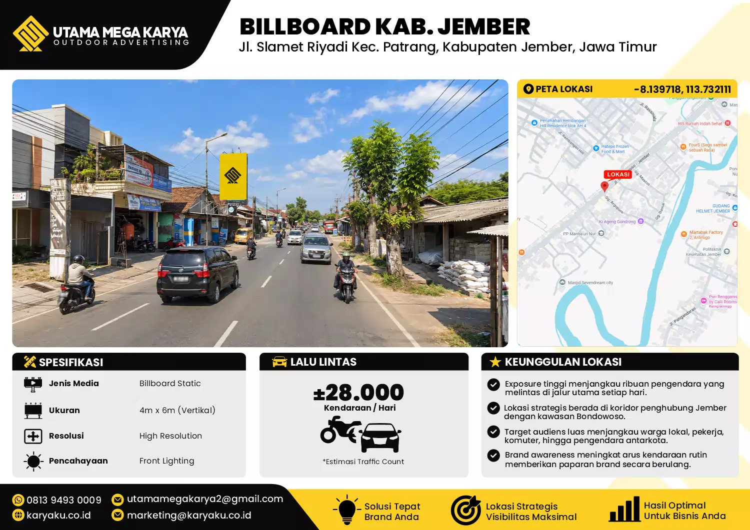 Sewa Titik Baliho dan Billboard di Jl. Slamet Riyadi Kec. Patrang, Kabupaten Jember, Jawa Timur