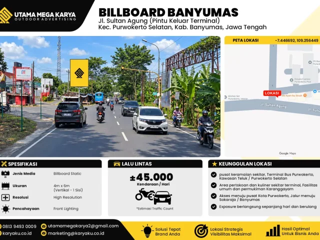 Sewa Titik Baliho dan Billboard di Jl. Sultan Agung (Pintu Keluar Terminal) Kec. Purwokerto Selatan, Kab. Banyumas, Jawa Tengah
