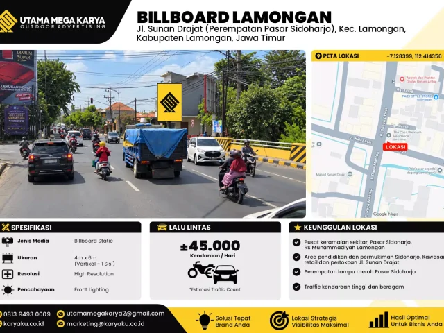 Sewa Titik Baliho dan Billboard di Jl. Sunan Drajat (Perempatan Pasar Sidoharjo), Kec. Lamongan, Kabupaten Lamongan, Jawa Timur