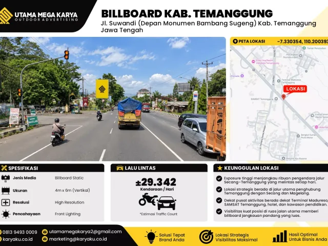 Sewa Titik Billboard di Jalan Suwandi (depan-monumen bambang sugeng) Kabupaten Temanggung Jawa Tengah