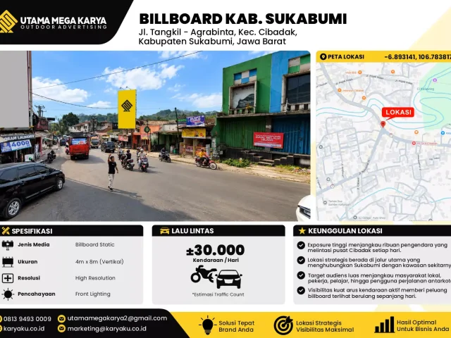 Sewa Titik Baliho dan Billboard di Jl. Tangkil - Agrabinta, Kec. Cibadak, Kabupaten Sukabumi, Jawa Barat