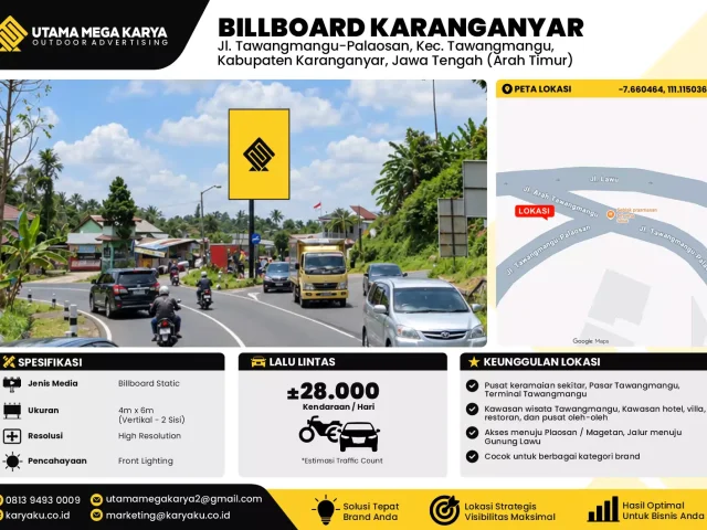 Sewa Titik Baliho dan Billboard di Jl. Tawangmangu-Palaosan, Kec. Tawangmangu, Kabupaten Karanganyar, Jawa Tengah (Arah Timur)
