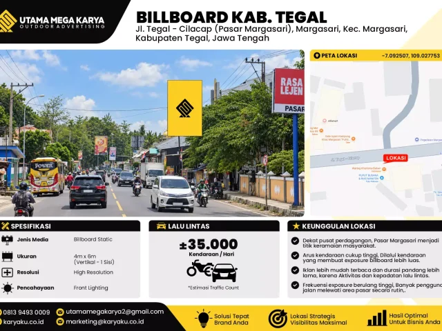 Sewa Titik Billboard di Jl. Tegal - Cilacap (Pasar Margasari), Margasari, Kec. Margasari,Kabupaten Tegal, Jawa Tengah, Kab. Tegal