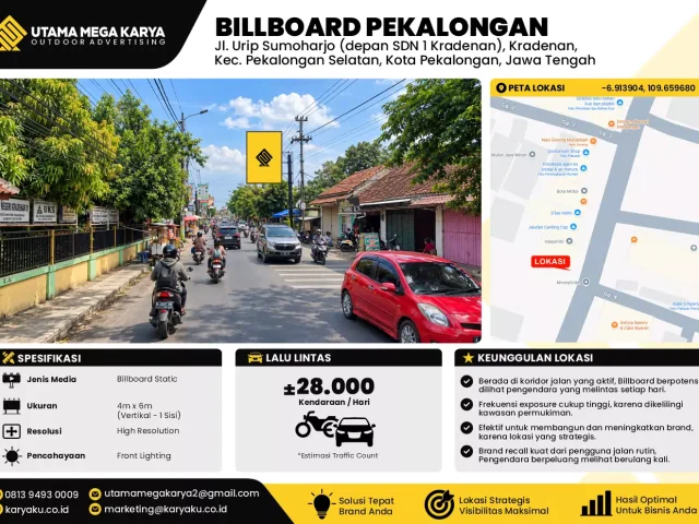 Sewa Titik Billboard di Jl. Urip Sumoharjo (depan SDN 1 Kradenan), Kradenan, Kec. Pekalongan Selatan, Kota Pekalongan, Jawa Tengah