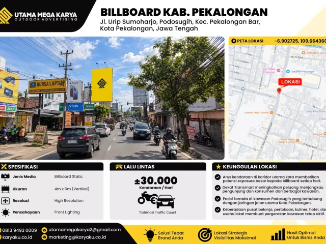 Sewa Titik Baliho dan Billboard di Jl. Urip Sumoharjo, Kec. Pekalongan Barat, Kota Pekalongan, Jawa Tengah