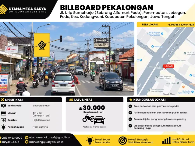 Sewa Titik Baliho dan Billboard di Jl. Urip Sumoharjo (Sebrang Alfamart Podo), Perempatan, Jebegan, Podo, Kec. Kedungwuni, Kabupaten Pekalongan, Jawa Tengah