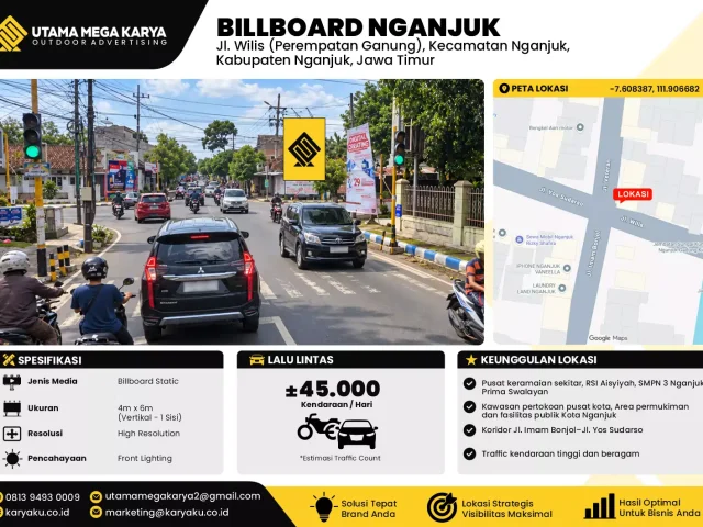 Sewa Titik Baliho dan Billboard di Jl. Wilis (Perempatan Ganung), Kecamatan Nganjuk, Kabupaten Nganjuk, Jawa Timur