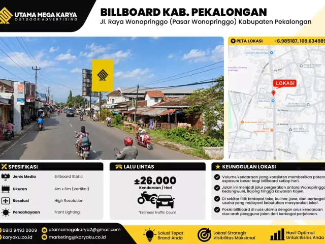 Sewa Titik Baliho dan Billboard di Jl. Raya Wonopringgo (Pasar Wonopringgo) Kabupaten Pekalongan, Jawa Tengah