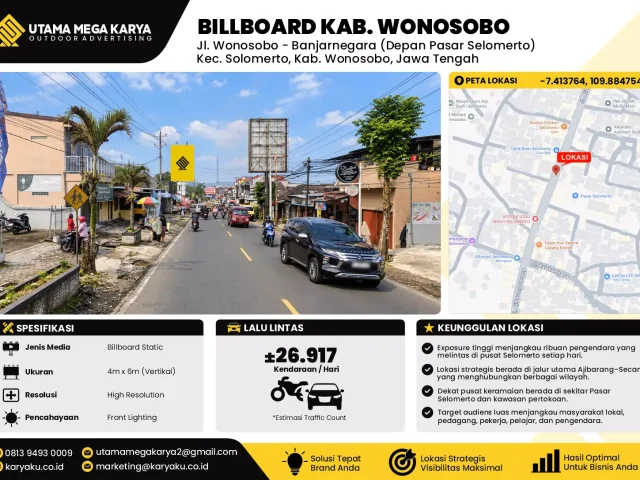 Sewa Titik Billboard di Jl. Wonosobo - Banjarnegara (Depan Pasar Selomerto) Kec. Solomerto, Kab. Wonosobo, Jawa Tengah