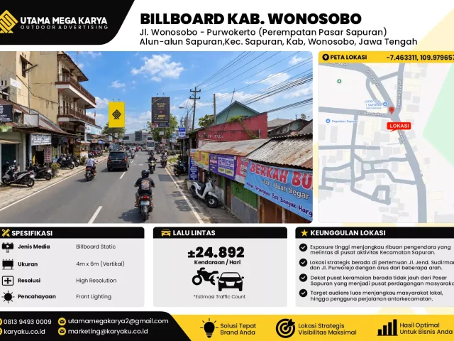 Sewa Titik Billboard di Jl. Wonosobo - Purwokerto (Perempatan Pasar Sapuran) Alun-alun Sapuran,Kec. Sapuran, Kab, Wonosobo, Jawa Tengah