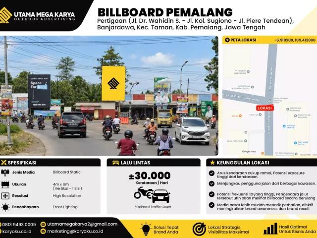 Sewa Titik Billboard di Pertigaan (Jl. Dr. Wahidin S. - Jl. Kol. Sugiono - Jl. Piere Tendean), Banjardawa, Kec. Taman, Kab. Pemalang, Jawa Tengah