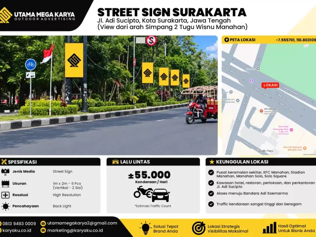Sewa Titik Street Sign di Jl. Adi Sucipto, Kota Surakarta, Jawa Tengah (View dari arah Simpang 2 Tugu Wisnu Manahan)