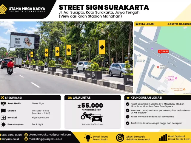 Sewa Titik Street Sign di Jl. Adi Sucipto, Kota Surakarta, Jawa Tengah (View dari arah Stadion Manahan)