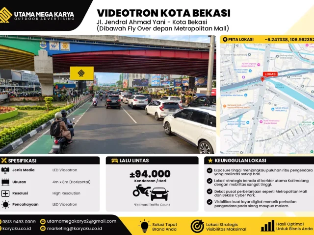Sewa Titik Videotron di Jl. Jendral Ahmad Yani - Kota Bekasi (Dibawah Fly Over depan Metropolitan Mall)