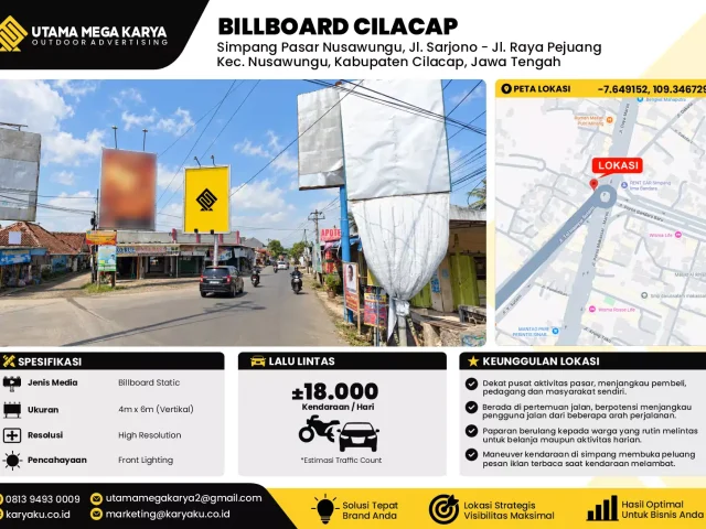 Sewa Titik Baliho dan Billboard di Simpang Pasar Nusawungu, Jl. Sarjono - Jl. Raya Pejuang Kec. Nusawungu, Kabupaten Cilacap, Jawa Tengah